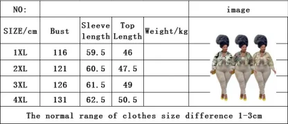 Urban Camo Plus Size Short Jacket - Image 7